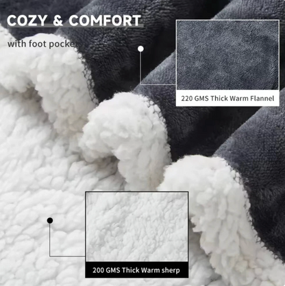 CozyThermal - Heated Wearable Blanket